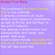 avsal_energy.png